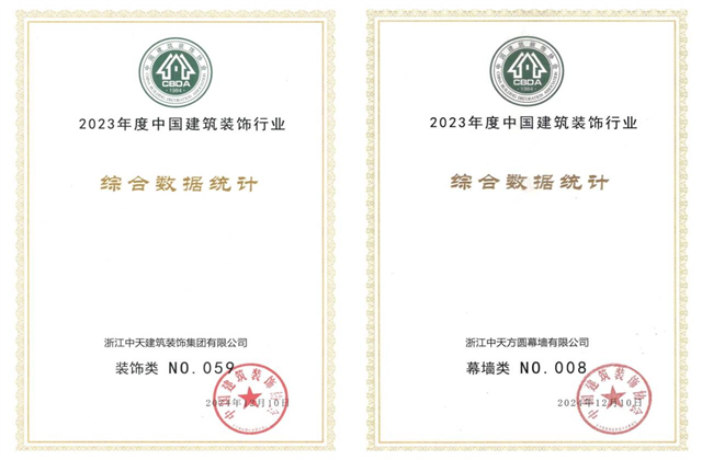 尊龙凯时装饰集团位列2023年度中国建筑装饰企业百强59位、幕墙百强第8位